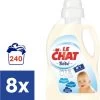 Le Chat Baby Gel Vloeibaar Wasmiddel - Voordeelverpakking - 240 Wasbeurten -Schoonmaakmiddelen 1144x1200 3