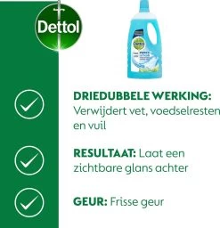 Dettol - Power & Fresh - Allesreiniger - Katoenfris - 8 X 1 Liter 10 Dettol - Power & Fresh - Allesreiniger - Katoenfris - 8 X 1 Liter -Schoonmaakmiddelen 1159x1200 6