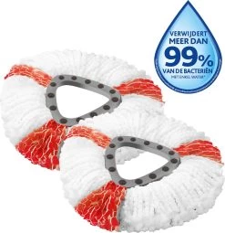 Vileda TURBO 2in1 - Vervanging - Microvezel - Bipack -Schoonmaakmiddelen 1164x1200 2