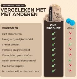 Drogerballen - Droogballen - Wasdrogerballen - Dryerballs - 6 Stuks - XL Formaat - Wol - Set 10 Drogerballen - Droogballen - Wasdrogerballen - Dryerballs - 6 Stuks - XL Formaat - Wol - Set -Schoonmaakmiddelen 1176x1200 3