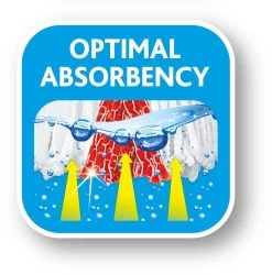 Vileda TURBO 2in1 (verv.) 1st -Schoonmaakmiddelen 1185x1200 2