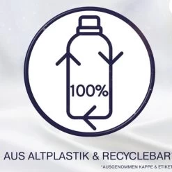 LENOR APRILFRIS WASVERZACHTER -8X21 WASBEURTEN-ST 525ML -Schoonmaakmiddelen 1193x1200 4