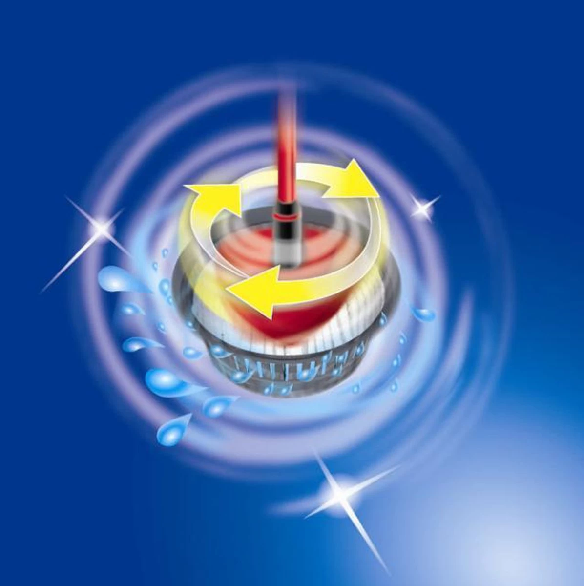 Vileda EasyWring&Clean - Pedaalsysteem 7 Vileda EasyWring&Clean - Pedaalsysteem - Afbeelding 5