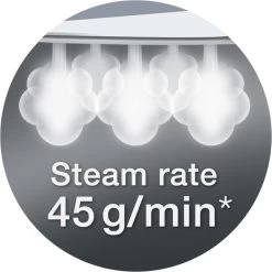 Braun TexStyle 3 - SI 3054 GY - Stoomstrijkijzer - Grijs -Schoonmaakmiddelen 1198x1200 32