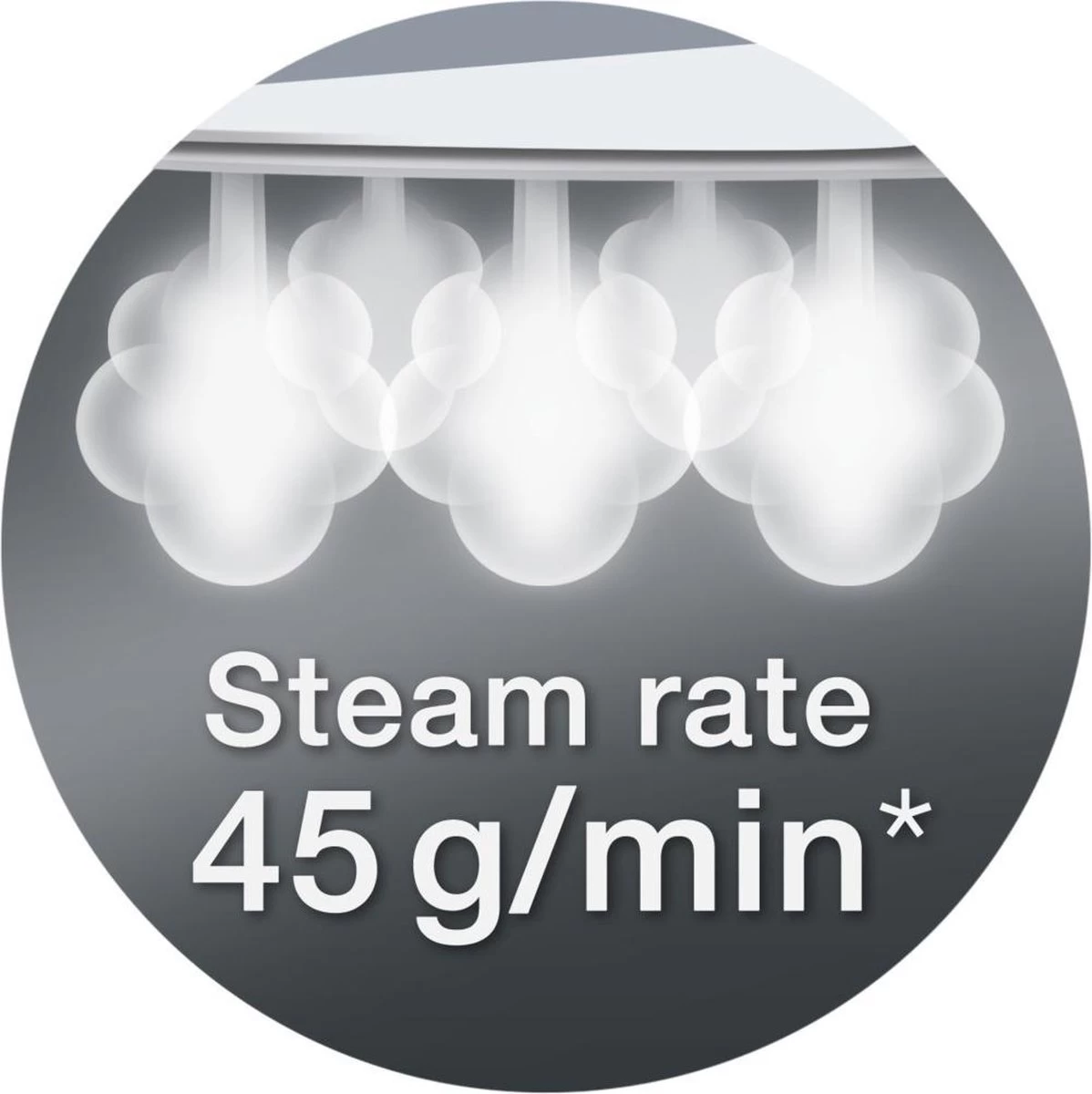 Braun TexStyle 3 - SI 3030 PU - Stoomstrijkijzer - Paars 7 Braun TexStyle 3 - SI 3030 PU - Stoomstrijkijzer - Paars - Afbeelding 5