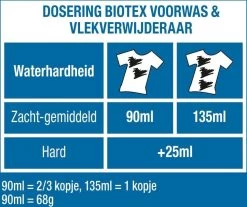 Biotex Waspoeder Voorwas & Waskrachtversterker - 750 Gram -Schoonmaakmiddelen 1200x1005