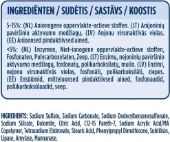 Neutral Kleur Waspoeder - 45 Wasbeurten 19 Neutral Kleur Waspoeder - 45 Wasbeurten -Schoonmaakmiddelen 1200x1008 1