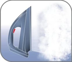 Tefal Strijkijzer Met Stoomgenerator - Fasteo SV6040 -Schoonmaakmiddelen 1200x1034 4