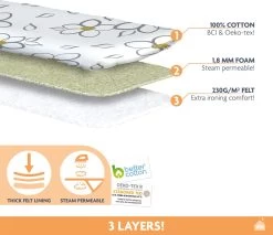 Laundryspecialist 3 Laagse COMFORT Strijkplankhoes - Maat L/XL Voor Een Breedte Van 39 Tot 53 Cm En Een Lengte Van 120 Tot 141 Cm -Schoonmaakmiddelen 1200x1035 9