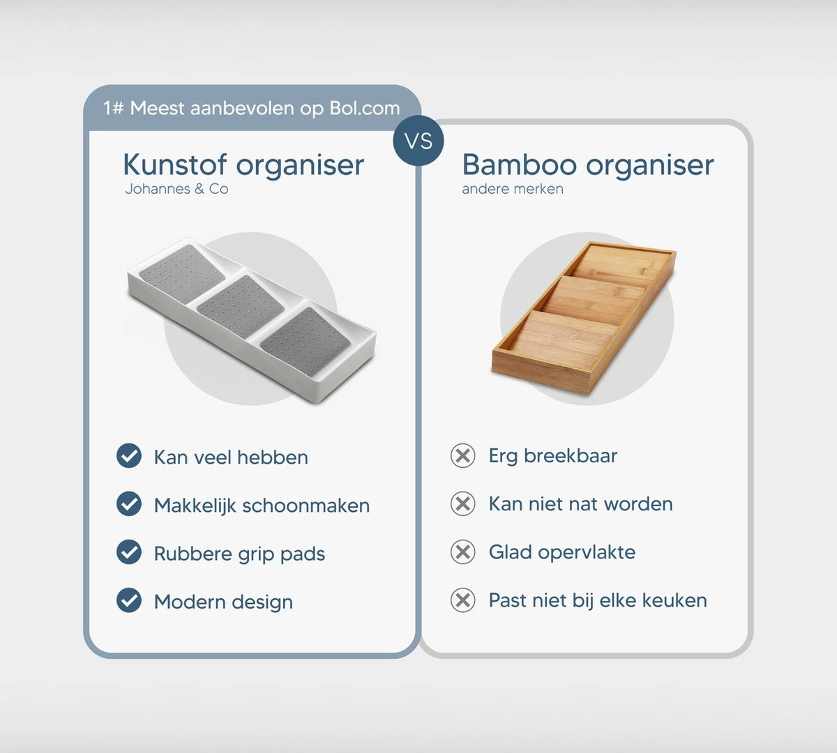 Johannes & Co - Kruidenrek Voor Lade - Keuken Organizers Kruidenrek Lade - Kruiden Organizer 7 Johannes & Co - Kruidenrek Voor Lade - Keuken Organizers Kruidenrek Lade - Kruiden Organizer - Afbeelding 5