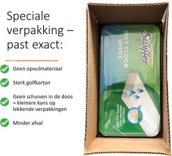 Swiffer Wet Doekjes – Vochtige Vloerdoekjes Met Frisse Citroen – 2x24 Natte Vloerdoekjes Duopack -Schoonmaakmiddelen 1200x1088