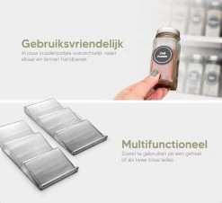 Johannes & Co - 2 Set Kruidenrek Voor Lade - Keuken Organizer - Kruiden Organizer -Schoonmaakmiddelen 1200x1097 6
