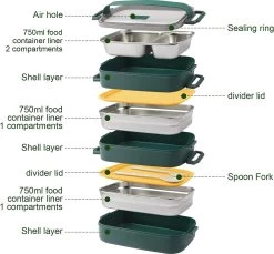 Lunchbox, Bento Box Voor Volwassenen Kinderen, Kinderlunchbox Met Compartimenten, 3-laags Lekvrije Bento-lunchbox Met Vork, Lepel, Geschikt Voor Lunchbox Voor Werk, Kantoor, School (2,25L Groen) -Schoonmaakmiddelen 1200x1114