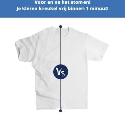 TibaGoods Luxe Kledingstomer - Handstomer - Ontkreuker - Stoomreiniger - Warmt Snel Op - Inclusief 2 Opzetborstels - 1600w - 250ml -Schoonmaakmiddelen 1200x1125 8