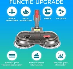 Elektrische Mop Dweil Voor Dyson Steelstofzuiger - Dweilsysteem Voor V7 / V8 / V10 / V11 Series - Vloerwisser - Vloermop 14 Elektrische Mop Dweil Voor Dyson Steelstofzuiger - Dweilsysteem Voor V7 / V8 / V10 / V11 Series - Vloerwisser - Vloermop -Schoonmaakmiddelen 1200x1133 2