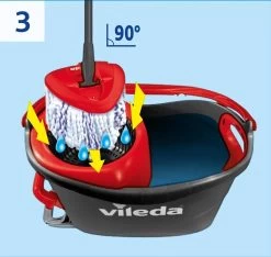 Vileda TURBO 3in1 Mop Met Zwenkkop + Pedaalemmer -Schoonmaakmiddelen 1200x1136