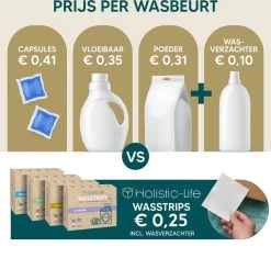 Wasmiddeldoekjes - Ongeparfumeerd Wasstrips 128 Wasbeurten – Wasmiddel Wasdoekjes - Natuurlijke Wasverzachter – Vegan – Zero Waste -Schoonmaakmiddelen 1200x1140 1