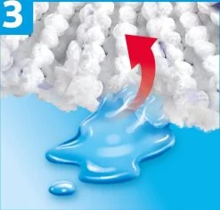 Vileda TURBO 3in1 Mop Met Zwenkkop + Pedaalemmer -Schoonmaakmiddelen 1200x1142