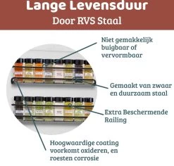 Mmoods Kruidenrek Ophangbaar Zonder Boren - 4 Laags Voor 24 Kruidenpotjes - Speciaal Voor Muur, Wandkast, Kastdeur - Hangende Kruidenorganizer Keuken - Keukenaccessoires 14 Mmoods Kruidenrek Ophangbaar Zonder Boren - 4 Laags Voor 24 Kruidenpotjes - Speciaal Voor Muur, Wandkast, Kastdeur - Hangende Kruidenorganizer Keuken - Keukenaccessoires -Schoonmaakmiddelen 1200x1145 1