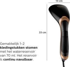 Philips Steam&Go Plus GC365/80 - Kledingstomer -Schoonmaakmiddelen 1200x1152 17