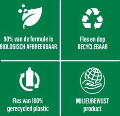 Ajax® Ajax Allesreiniger Fête Des Fleurs Hibiscus 6 X 1L - Voordeelverpakking 11 Ajax® Ajax Allesreiniger Fête Des Fleurs Hibiscus 6 X 1L - Voordeelverpakking -Schoonmaakmiddelen 1200x1156 11