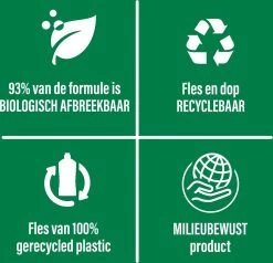 Ajax® Ajax Allesreiniger Limoen 2 X 5L - Voordeelverpakking 14 Ajax® Ajax Allesreiniger Limoen 2 X 5L - Voordeelverpakking -Schoonmaakmiddelen 1200x1156 12