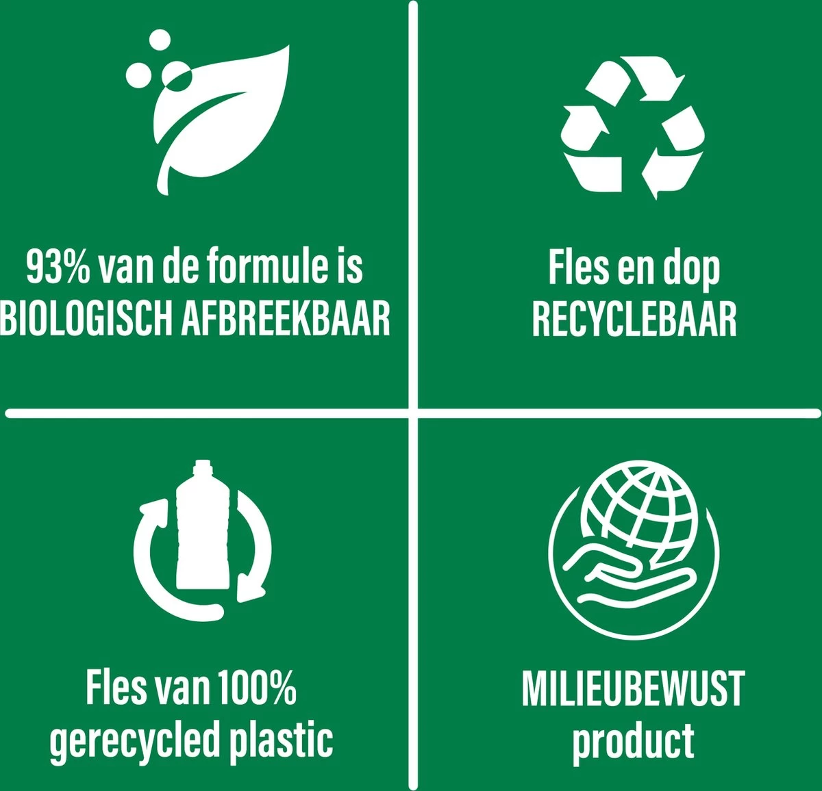 Ajax® Ajax Allesreiniger Limoen 2 X 5L - Voordeelverpakking 8 Ajax® Ajax Allesreiniger Limoen 2 X 5L - Voordeelverpakking - Afbeelding 6