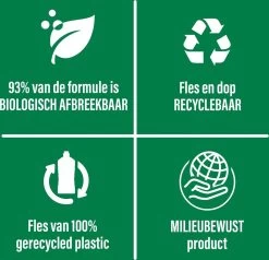 Ajax® Ajax Allesreiniger Limoen 6 X 1.25L - Voordeelverpakking 13 Ajax® Ajax Allesreiniger Limoen 6 X 1.25L - Voordeelverpakking -Schoonmaakmiddelen 1200x1156 13