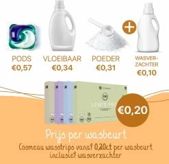 Cosmeau Wasmiddel Wasstrips 20 Wasbeurten Geurvrij Geurloos Wasvellen Wasdoekjes Detergent Sheets Proefpakket - Plasticvrij Biologisch Afbreekbaar -Schoonmaakmiddelen 1200x1160 2