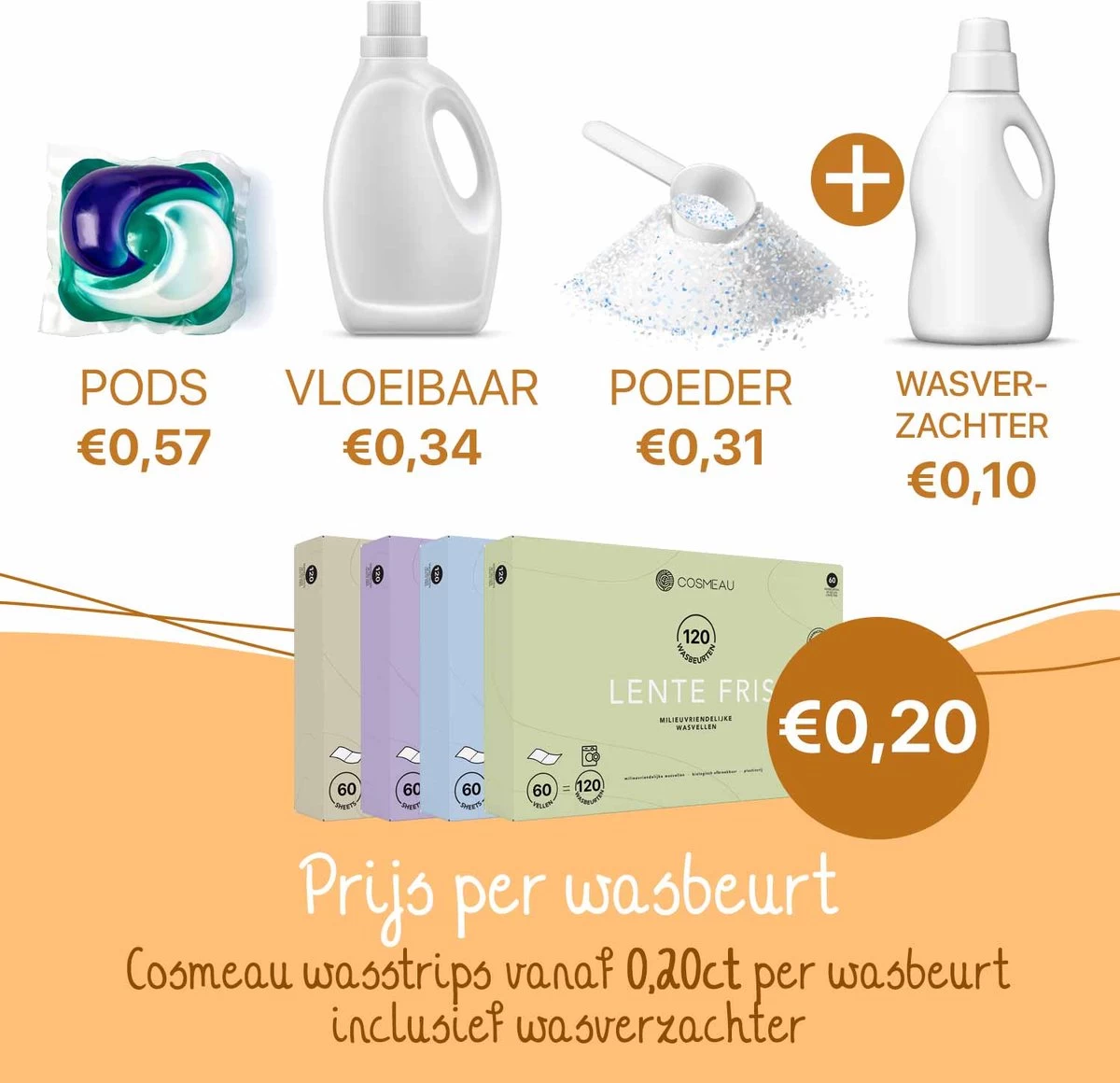 Cosmeau Wasstrips 120 Wasbeurten Lavendel Wasmiddel Wasvellen Wasdoekjes Detergent Sheets Eco Laundry Strips - Plasticvrij Biologisch Eco 4 Cosmeau Wasstrips 120 Wasbeurten Lavendel Wasmiddel Wasvellen Wasdoekjes Detergent Sheets Eco Laundry Strips - Plasticvrij Biologisch Eco - Afbeelding 2