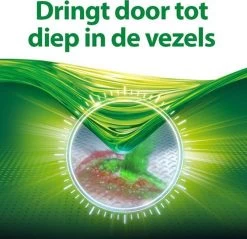 Persil® Persil 4in1 Discs Universal Wascapsules - Wasmiddel Capsules - Voordeelverpakking - 6 X 28 Wasbeurten -Schoonmaakmiddelen 1200x1161 3