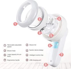 IBright Elektrische Pluizenverwijderaar - Ontpluizer - Draadloos - Oplaadbaar Met USB - Lichtgewicht - Incl. 2 Extra Opzetstukken - Wit -Schoonmaakmiddelen 1200x1168 8