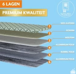 Laundryspecialist 6 Laagse AIRPRO Strijkplankhoes - 50% Sneller Strijken - Geen Water Meer Onder Je Strijkplank - Maat L/XL Voor Een Breedte Van 39 Tot 53 Cm En Een Lengte Van 120 Tot 141 Cm -Schoonmaakmiddelen 1200x1170 15