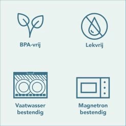 Lock&Lock Yoghurtbeker - Yoghurt Beker To Go - Muesli Beker To Go - Lunchpot - Lunchbeker - Medium - 560 Ml + 310 Ml - Wit -Schoonmaakmiddelen 1200x1198 44