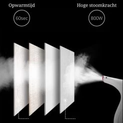 Merkloos Kleding Stomer - Stoom Reiniger - Stoom Apparaat - Ontkreuker - 200ml -Schoonmaakmiddelen 1200x1198 52