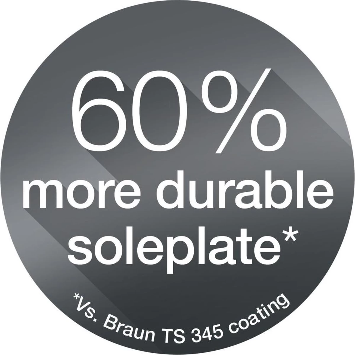 Braun TexStyle 3 - SI 3030 PU - Stoomstrijkijzer - Paars 11 Braun TexStyle 3 - SI 3030 PU - Stoomstrijkijzer - Paars - Afbeelding 9