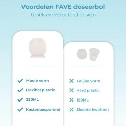 FAVE Doseerbol - Wasbollen - Drogerbollen - Transparant - Doseerdop - 230ml - 1 Stuk - Inclusief E-book 11 FAVE Doseerbol - Wasbollen - Drogerbollen - Transparant - Doseerdop - 230ml - 1 Stuk - Inclusief E-book -Schoonmaakmiddelen 1200x1200 1066