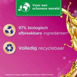 Silan Aroma Therapy Relaxing Maldives Wasverzachter - 6 X 37 Wasbeurten - Voordeelverpakking -Schoonmaakmiddelen 1200x1200 1311