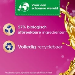 Silan Aroma Therapy Relaxing Maldives Wasverzachter - 8 X 54 Wasbeurten - Voordeelverpakking 13 Silan Aroma Therapy Relaxing Maldives Wasverzachter - 8 X 54 Wasbeurten - Voordeelverpakking -Schoonmaakmiddelen 1200x1200 1320