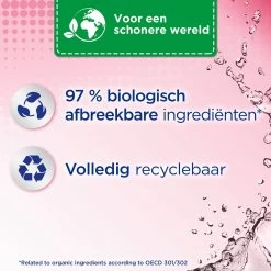 Silan Floral Crisp Wasverzachter - 6 X 37 Wasbeurten - Voordeelverpakking -Schoonmaakmiddelen 1200x1200 1358