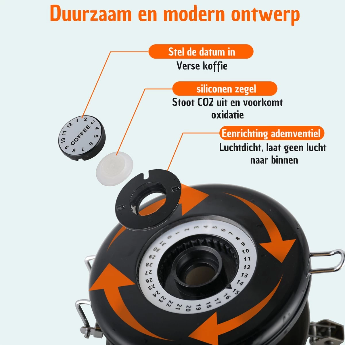 Koffie Bewaarbus Luchtdicht Met CO2 Uitlaat - Koffieblik Bewaarblik Voor 500 Gr Koffiebonen - Zwart - 1.2L 9 Koffie Bewaarbus Luchtdicht Met CO2 Uitlaat - Koffieblik Bewaarblik Voor 500 Gr Koffiebonen - Zwart - 1.2L - Afbeelding 7