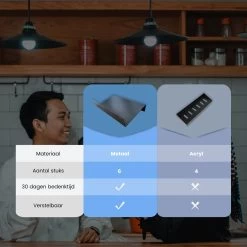 Kitchenful Kruidenrek Lade - Kruiden Organiser - 6 Stuks - Zwart - Verstelbaar - Metaal - Kruiden Opberger -Schoonmaakmiddelen 1200x1200 1728