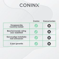 Merkloos Coninx Kruidenrek KR3000 - Ophangbaar - 32 Kruidenpotjes - 4 Laags 18 Merkloos Coninx Kruidenrek KR3000 - Ophangbaar - 32 Kruidenpotjes - 4 Laags -Schoonmaakmiddelen 1200x1200 1748