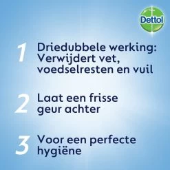 Dettol Allesreiniger Power & Fresh - Original - 1.5 L -Schoonmaakmiddelen 1200x1200 2017