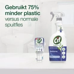 Cif CleanBoost Power & Shine Badkamer Spray - 6 X 750 Ml - Voordeelverpakking -Schoonmaakmiddelen 1200x1200 2074