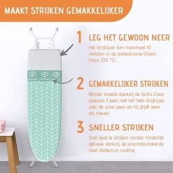 Buntes Brett ® Strijkplankhoes Voor Stoomstrijkijzer (maat L) | Universeel Tot Max. 140x50 Cm | Strijkplankhoes Om Snel En Gemakkelijk Te Strijken | Made In EU | Geschikt Voor Stoomstrijkstation | Mint -Schoonmaakmiddelen 1200x1200 2192