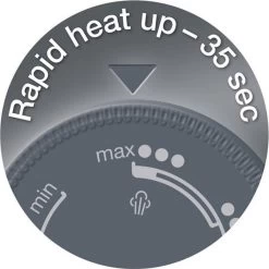 Braun Texstyle 3 - SI 3042VI - Stoomstrijkijzer -Schoonmaakmiddelen 1200x1200 2215