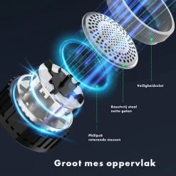 VINKIT - Elektrische Pluizenverwijderaar - Ontpluizer - Draadloos - Oplaadbaar - Kledingontpluizer - Zwart -Schoonmaakmiddelen 1200x1200 2447