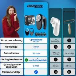 Beepro® Elektrische Pluizenverwijderaar - Ontpluizer - Draadloos En Oplaadbaar - Zwart -Schoonmaakmiddelen 1200x1200 2455