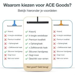 ACE Goods Vloertrekker Met Steel – Vloerwisser Badkamer - Trekker Douche – Raamwisser Verstelbaar – Watertrekker - Incl Ophanghaken 15 ACE Goods Vloertrekker Met Steel – Vloerwisser Badkamer - Trekker Douche – Raamwisser Verstelbaar – Watertrekker - Incl Ophanghaken -Schoonmaakmiddelen 1200x1200 271